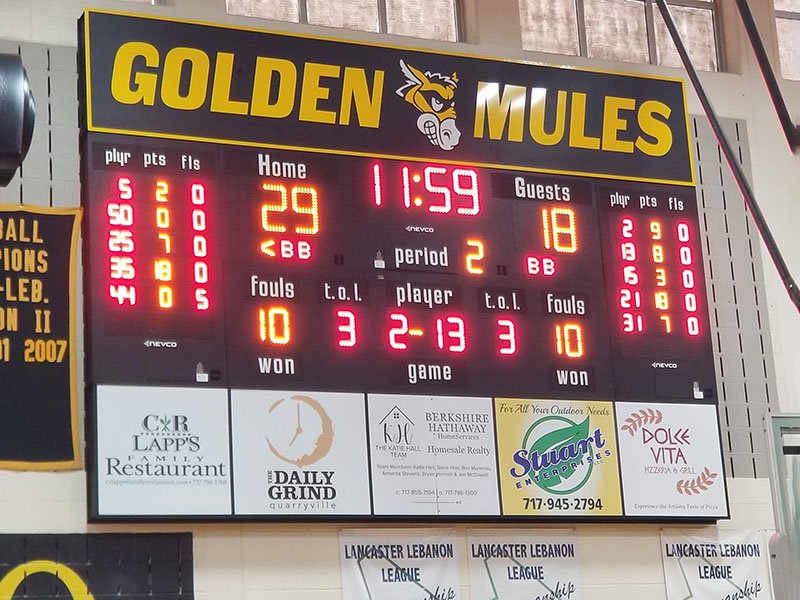Crew positioning scoreboard structure